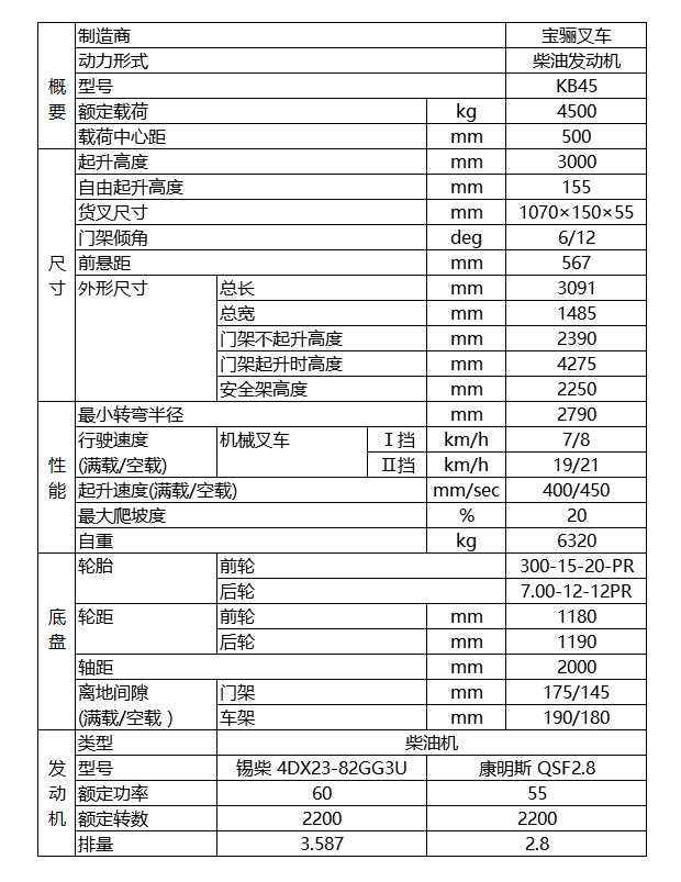 寶驪4.5噸內燃平衡重式叉車技術參數