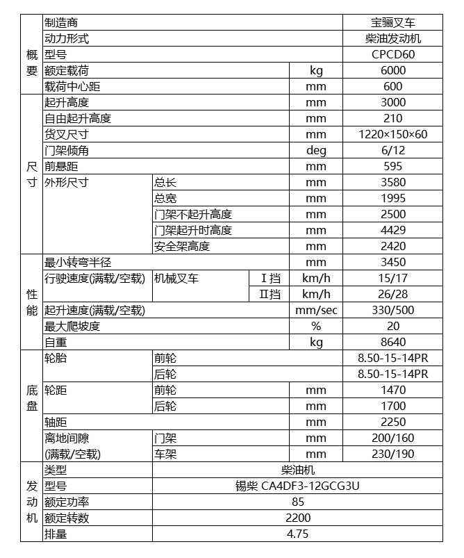 寶驪6.0噸內(nèi)燃平衡重式叉車技術(shù)參數(shù)