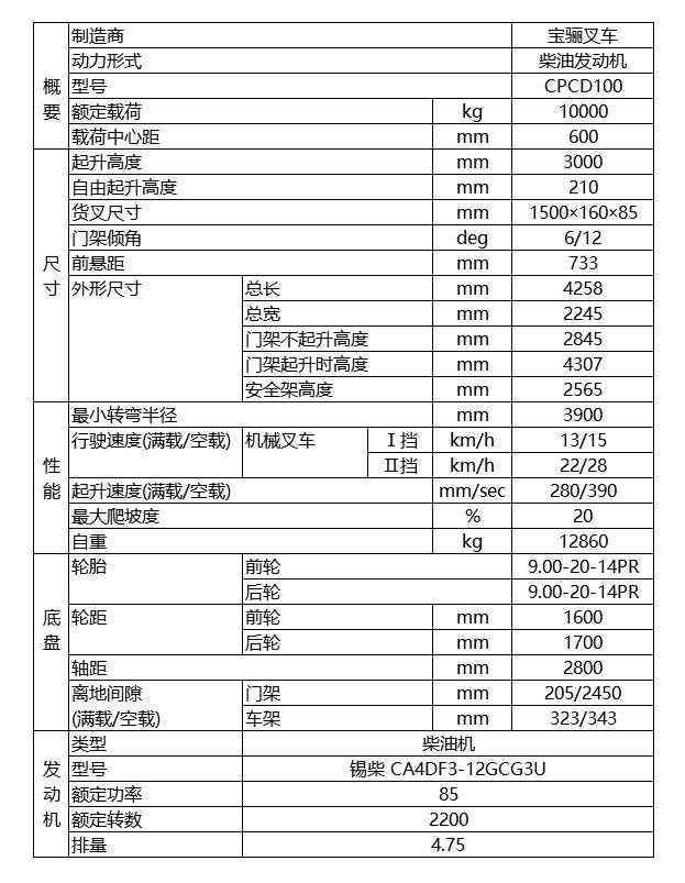 寶驪10.0噸內(nèi)燃平衡重式叉車技術(shù)參數(shù)
