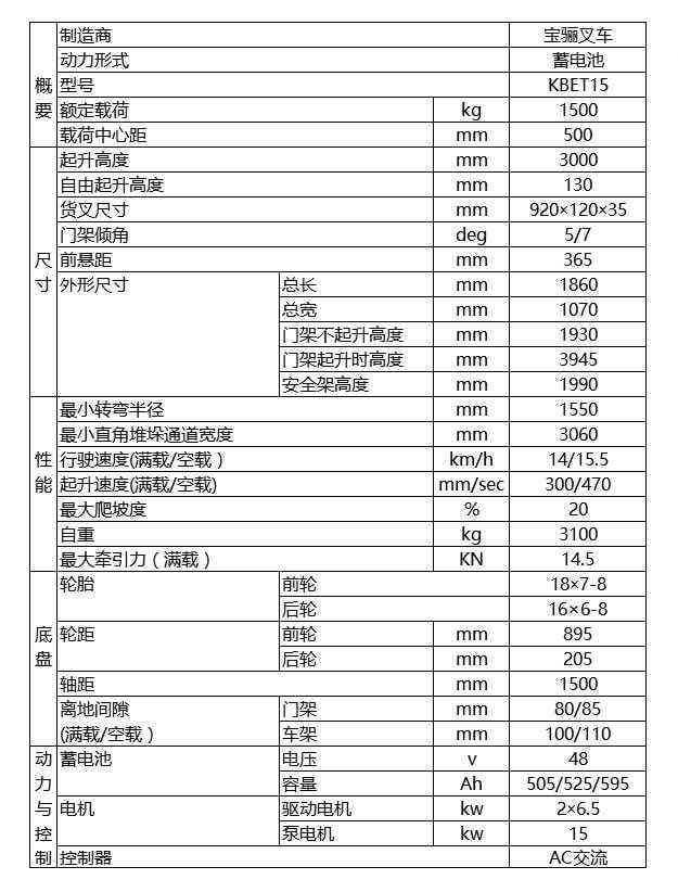 寶驪1.5噸蓄電池平衡重式叉車(chē)技術(shù)參數(shù)