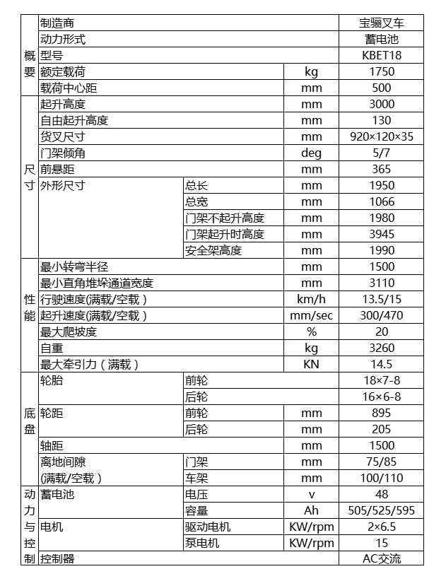 寶驪1.8噸蓄電池平衡重式叉車技術參數(shù)